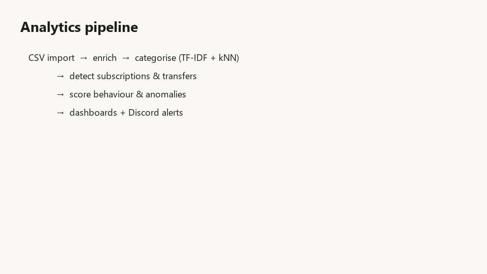 Analytics pipeline flow from import through categorisation to insights